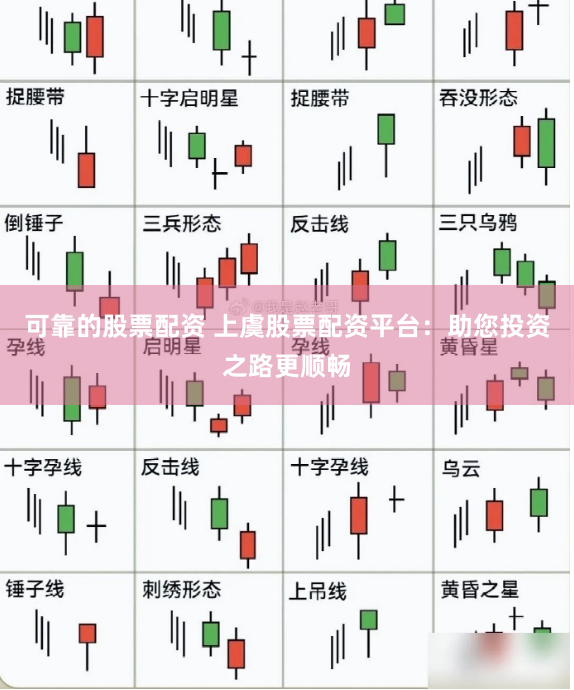 可靠的股票配资 上虞股票配资平台：助您投资之路更顺畅