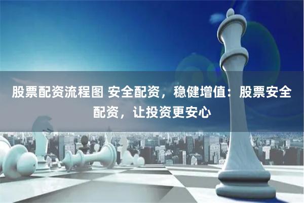 股票配资流程图 安全配资，稳健增值：股票安全配资，让投资更安心