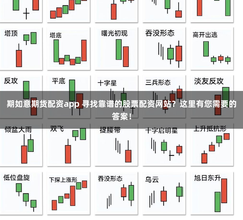 期如意期货配资app 寻找靠谱的股票配资网站？这里有您需要的答案！