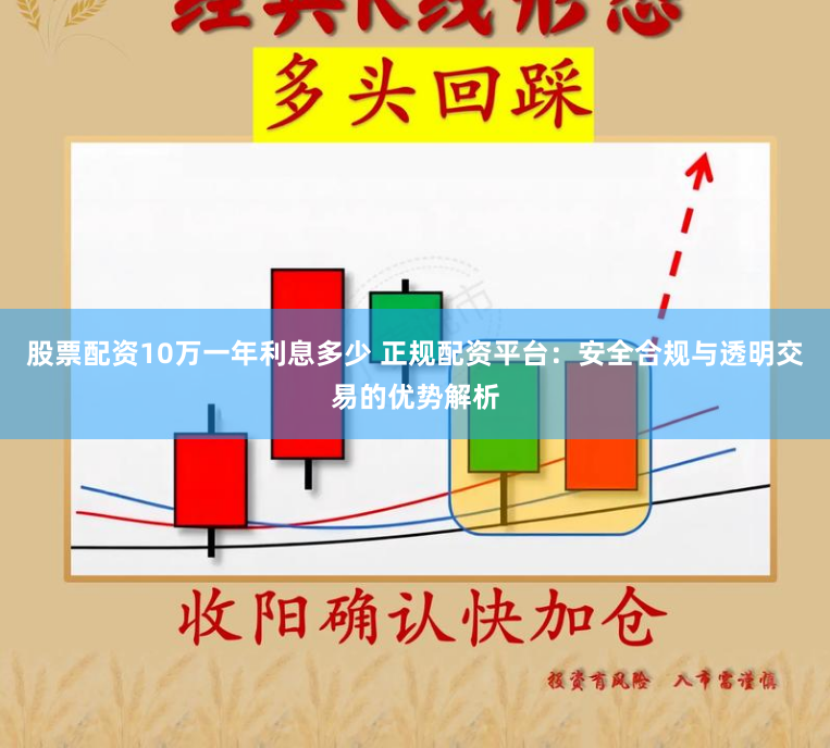 股票配资10万一年利息多少 正规配资平台：安全合规与透明交易的优势解析