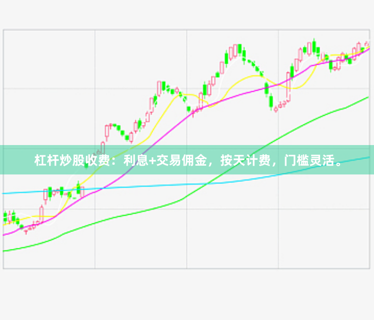 杠杆炒股收费：利息+交易佣金，按天计费，门槛灵活。